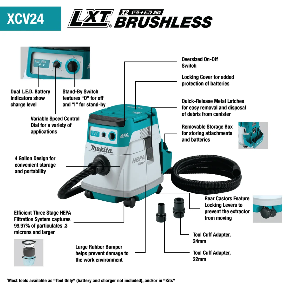 36V (18V X2) LXT® Brushless 4 Gallon HEPA Filter Dry Dust Extractor, Tool Only