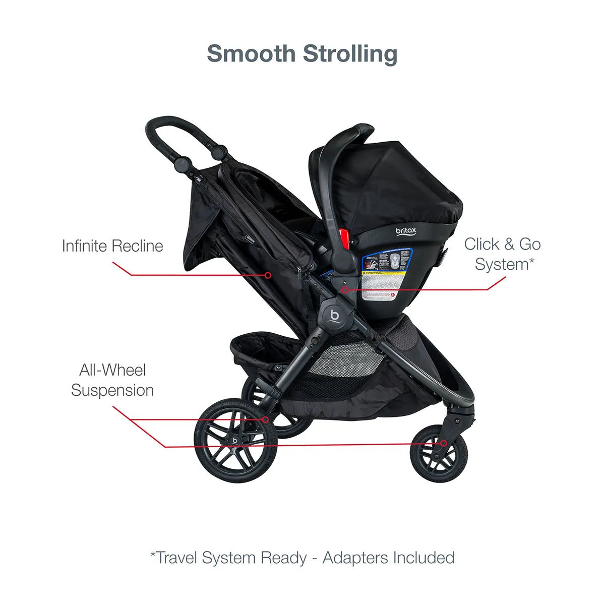 Britax B-Free & B-Safe Gen2 FlexFit  Travel System - Midnight