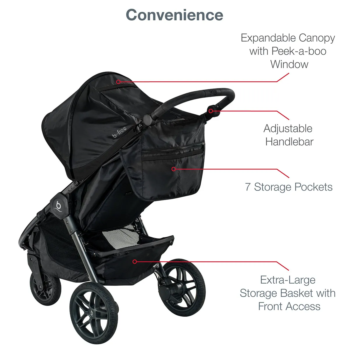 Britax B-Free & B-Safe Gen2 FlexFit  Travel System - Midnight
