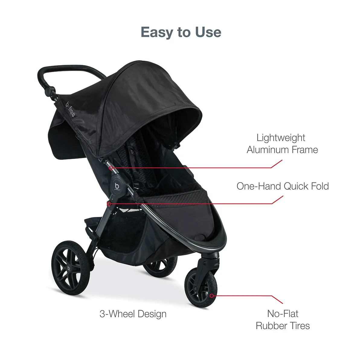 Britax B-Free & B-Safe Gen2 FlexFit  Travel System - Midnight