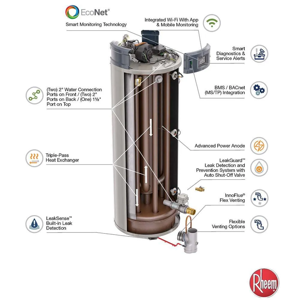 Commercial Triton Premium Heavy-Duty High Eff 100 Gal. 400K BTU ULN Natural Gas ASME Power Direct Vent Tank Water Heater
