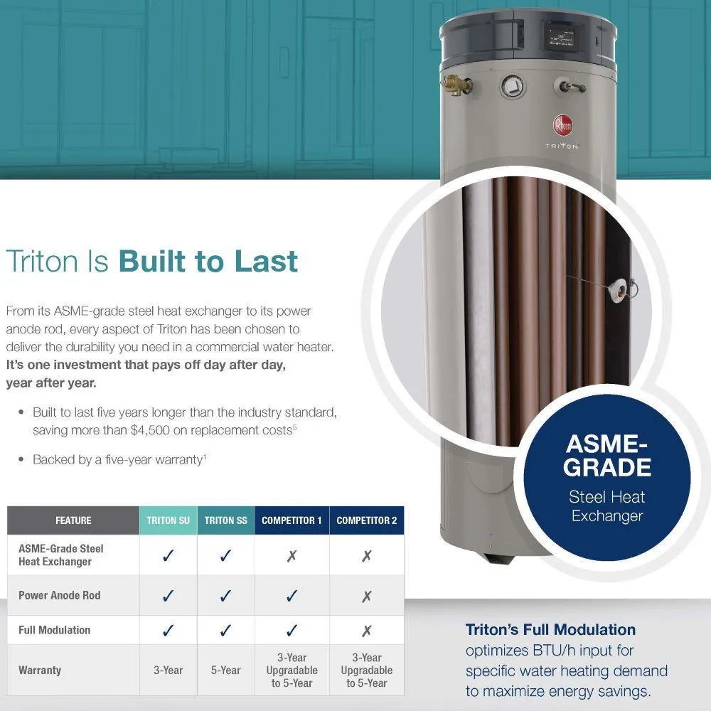 Commercial Triton Premium Heavy-Duty High Eff 100 Gal. 400K BTU ULN Natural Gas ASME Power Direct Vent Tank Water Heater