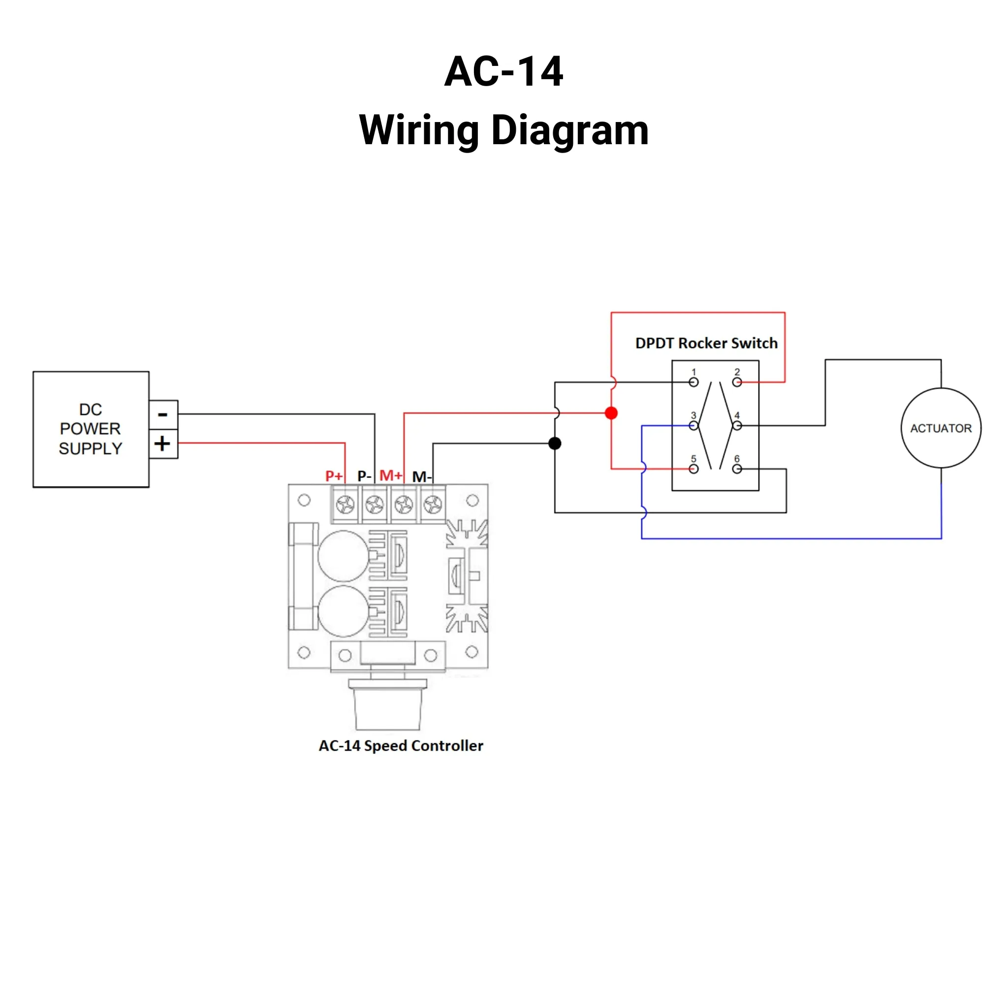 DC Speed Controller - 10A