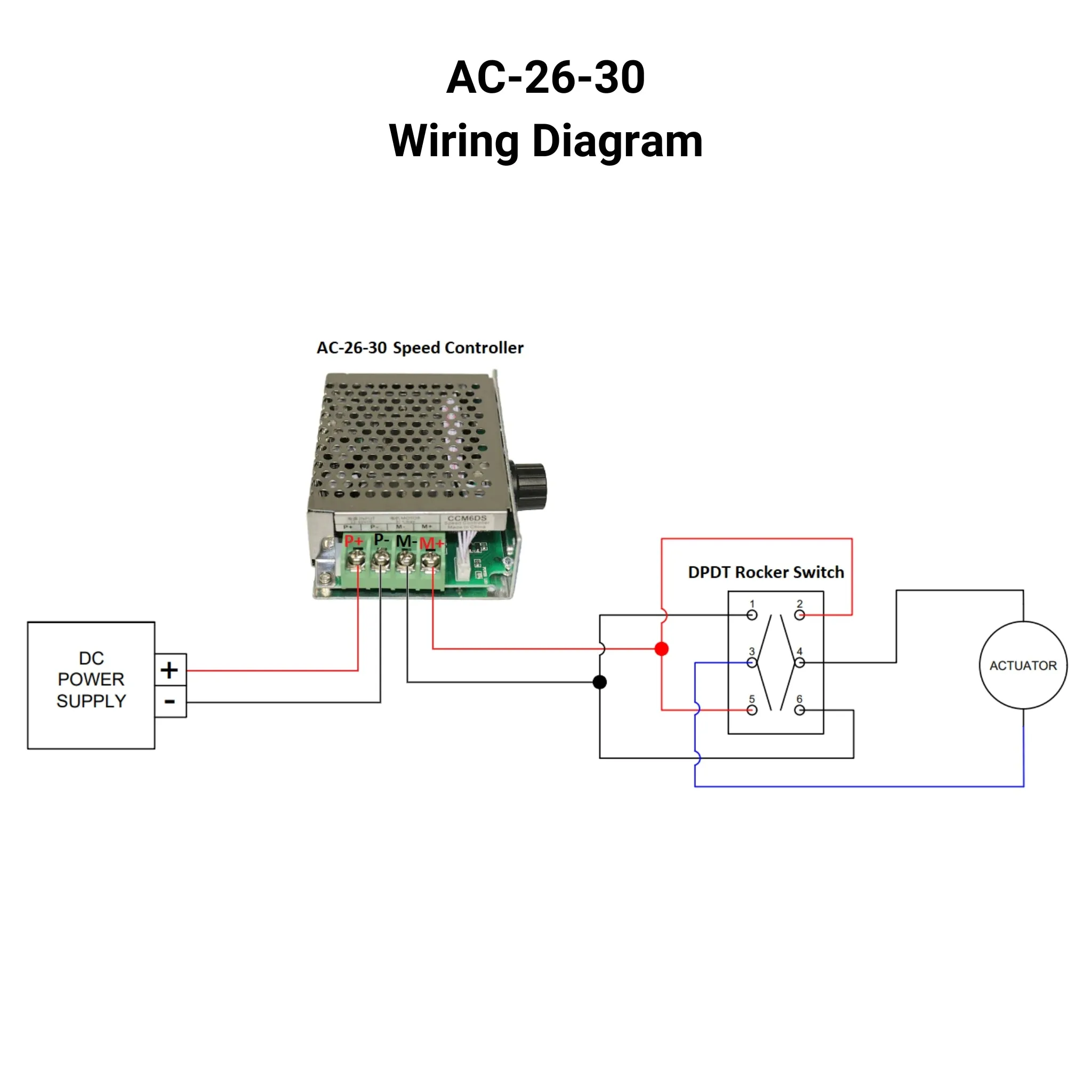 DC Speed Controller - 30A