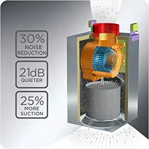 Deep Silence Kitchen Chimney GLACE EDS HE LTW 90 BK NERO T4V LED S  with Tornadic suction 1010 Suction