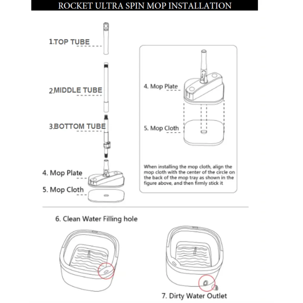 Rocket Ultra Spin Mop
