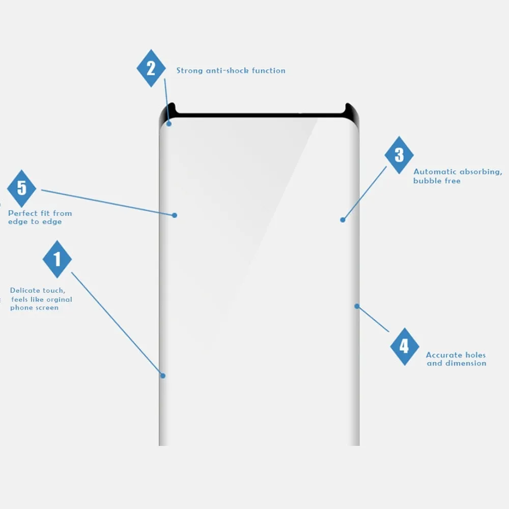 Samsung Galaxy J4 Plus Screen Protector | Full Coverage Tempered Glass