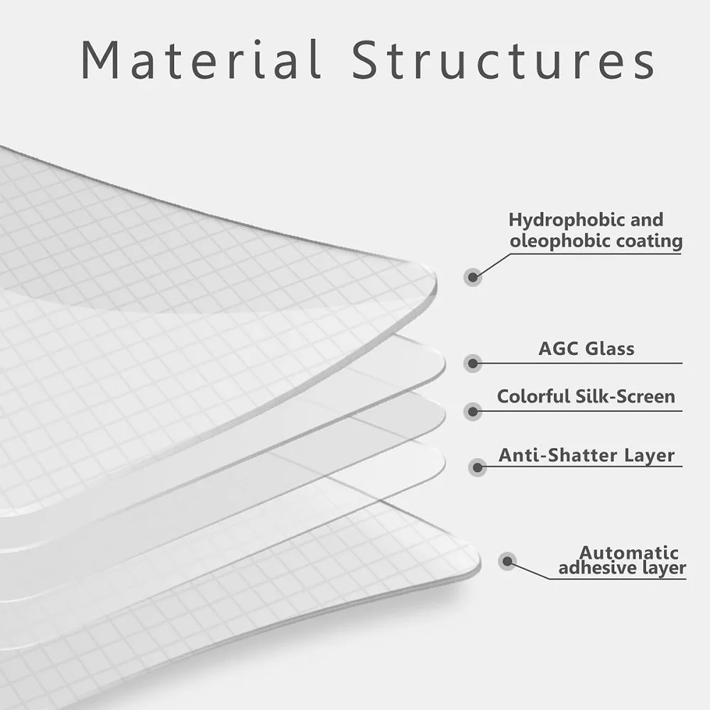 Samsung Galaxy J4 Screen Protector | Full Coverage Tempered Glass