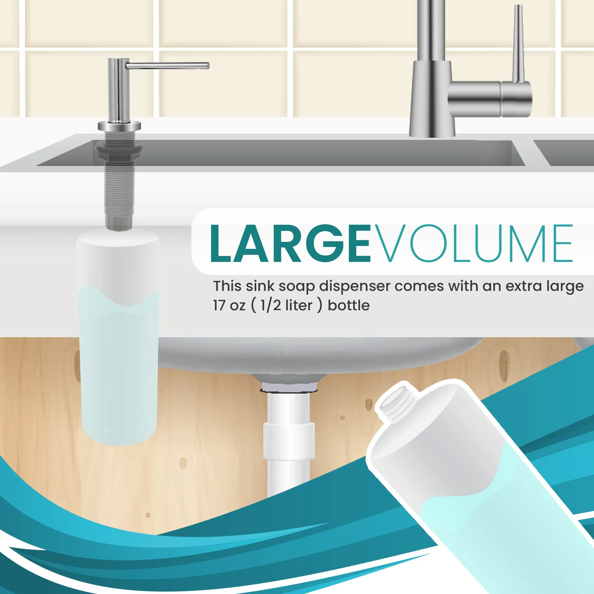 Soap Dispenser for Kitchen Sink, Metpure Stainless Steel Countertop Pump with Below Counter Built in Refillable 17oz. Bottle for Soap / Lotion