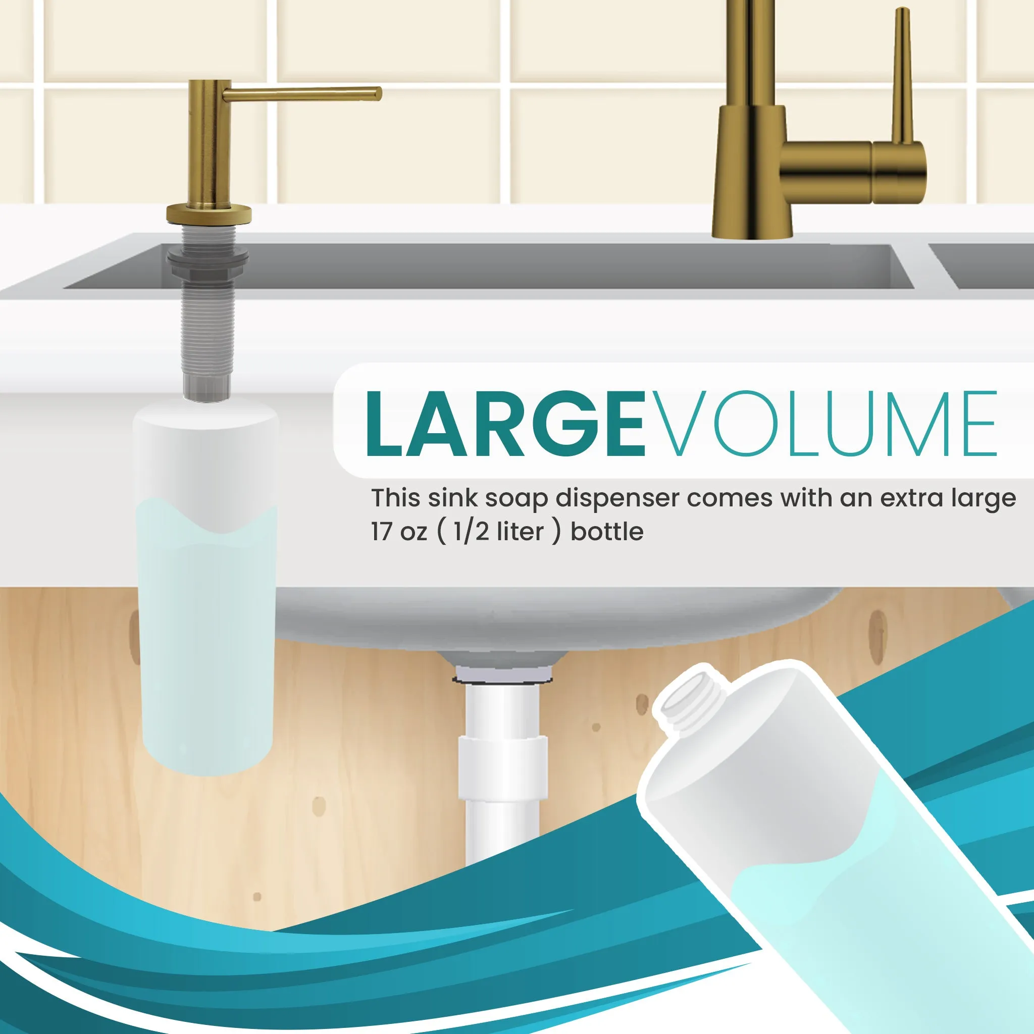Soap Dispenser for Kitchen Sink, Metpure Stainless Steel Countertop Pump with Below Counter Built in Refillable 17oz. Bottle for Soap / Lotion