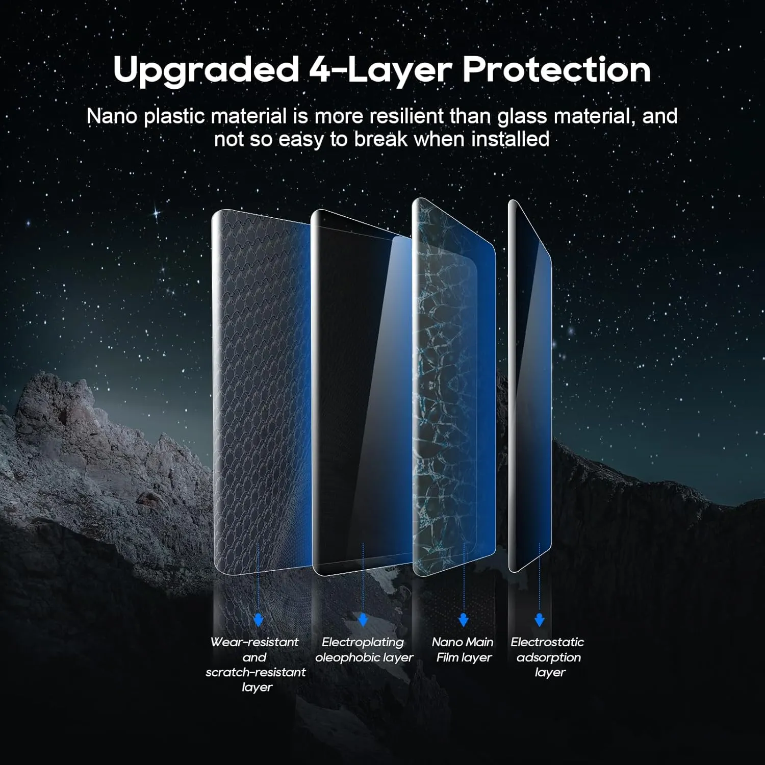 Tesla Cybertruck Navigation/ Rear Screen Protector 2024 2025 2026